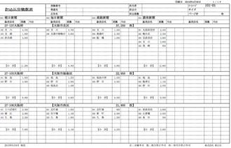 新聞折込明細書