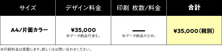 システム販売A4DMデザイン事例両面カラー｜システム紹介